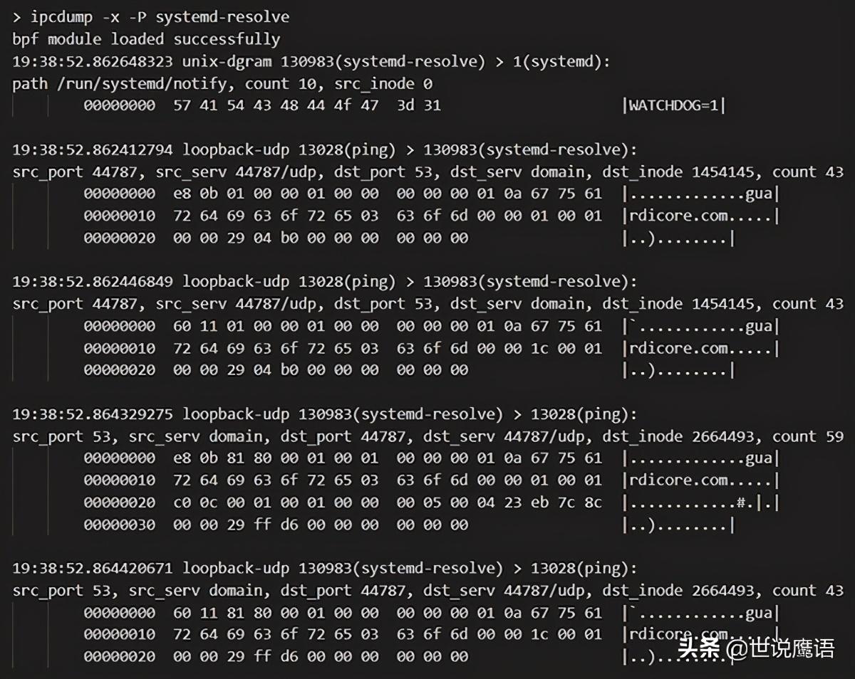 新开源工具IPCDump:用于在Linux上跟踪进程间通信IPCDump For tracking inter-process communication on Linux