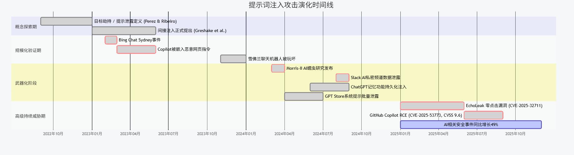 153289f5c84343059309b172e6a7a0e8~tplv-tt-origin-web_gif