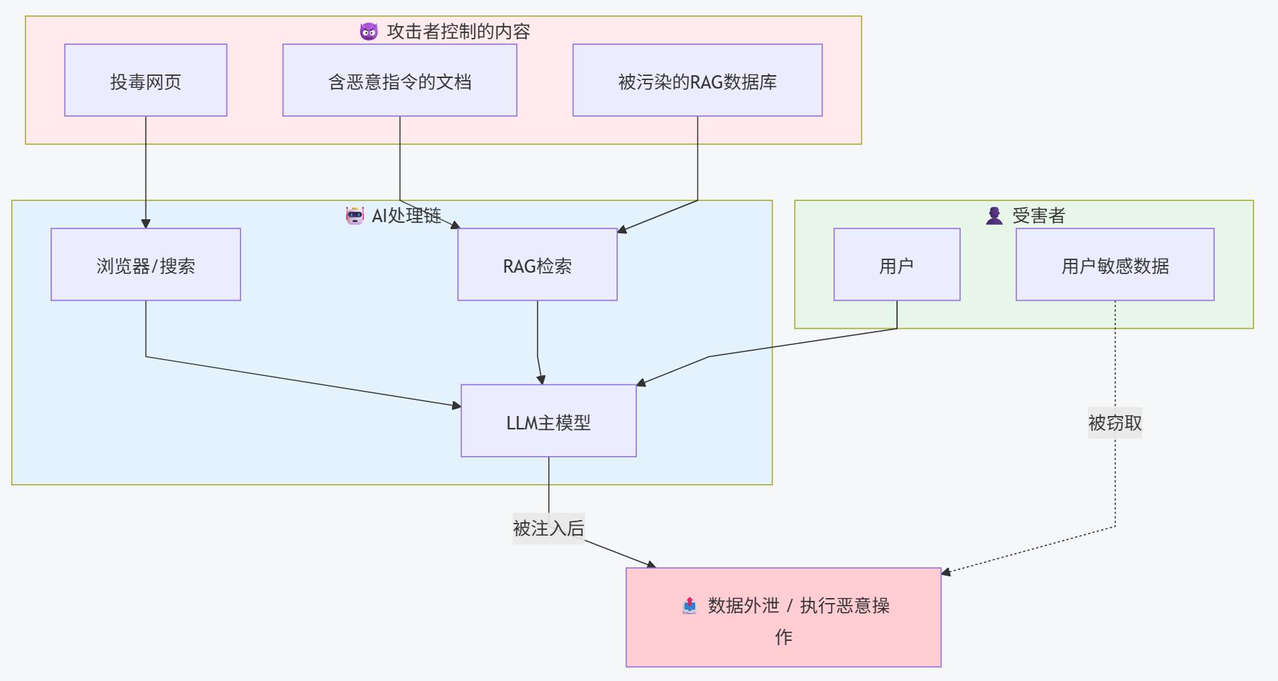 1a31b5e054e64350a23c3f92c409ebed~tplv-tt-origin-web_gif