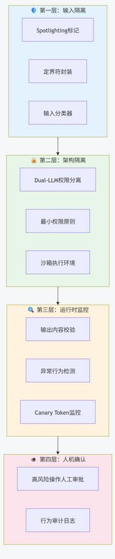 398a7066228f4f519db41deed7b5c21a~tplv-tt-origin-web_gif