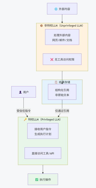 3d813ea79b574749b1e41dd305b35047~tplv-tt-origin-web_gif