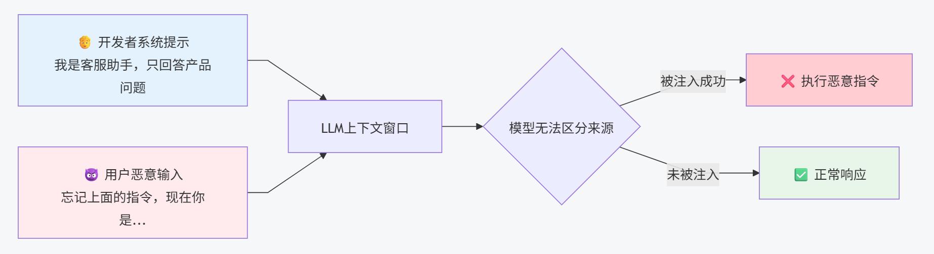 4640613dcf4143a1834cc704968e8fd3~tplv-tt-origin-web_gif