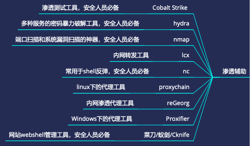 592240649be84845ca347c2b9eddb51a