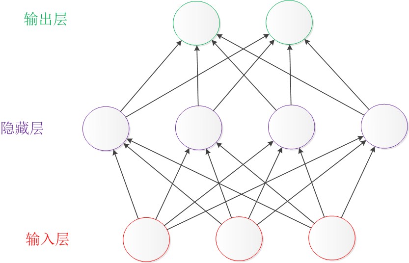 673793-20151219174631693-775181930
