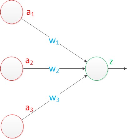 673793-20151221151959015-1876891081