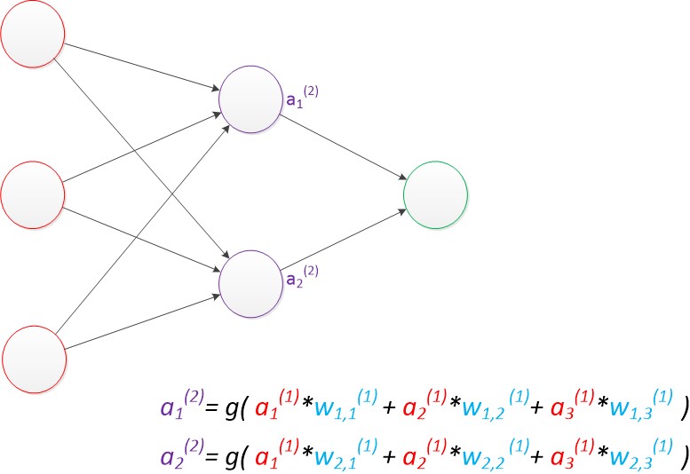673793-20151222164731249-360921014
