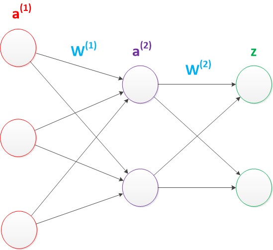 673793-20151222171328140-1303075636