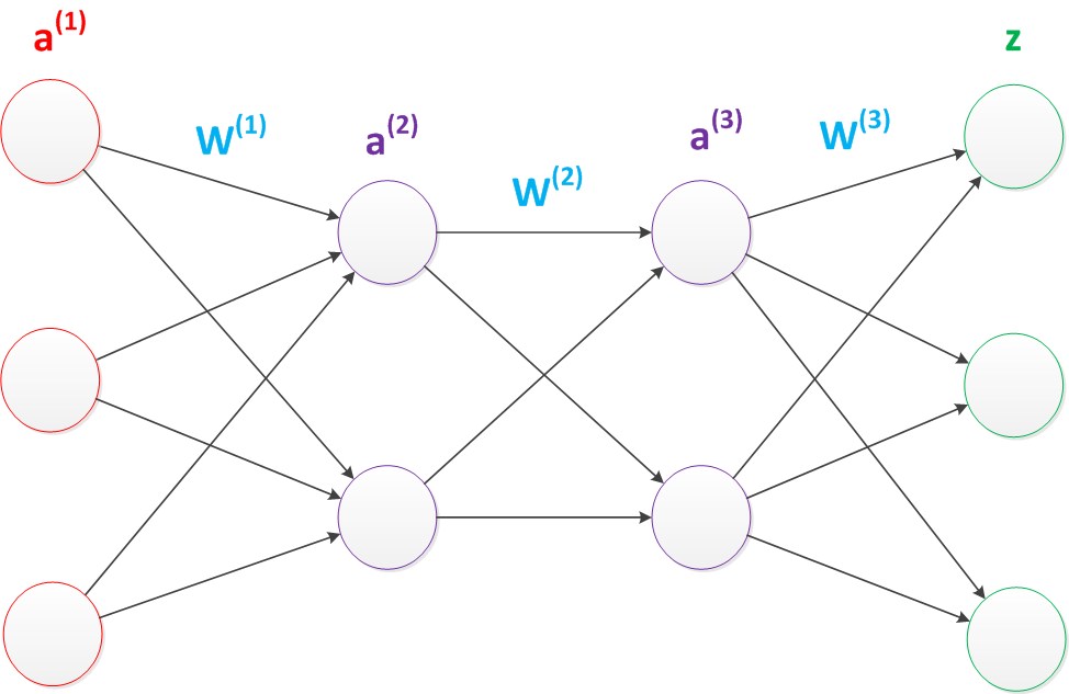 673793-20151224204339234-1994620313