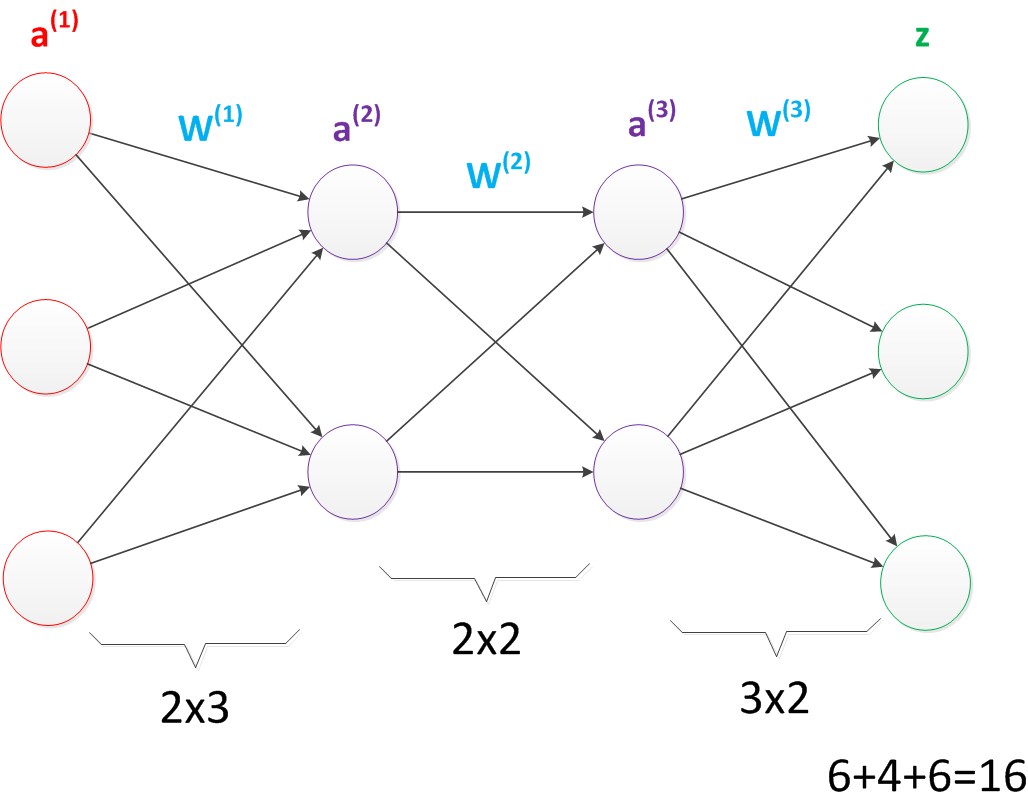 673793-20151224212531484-570745053