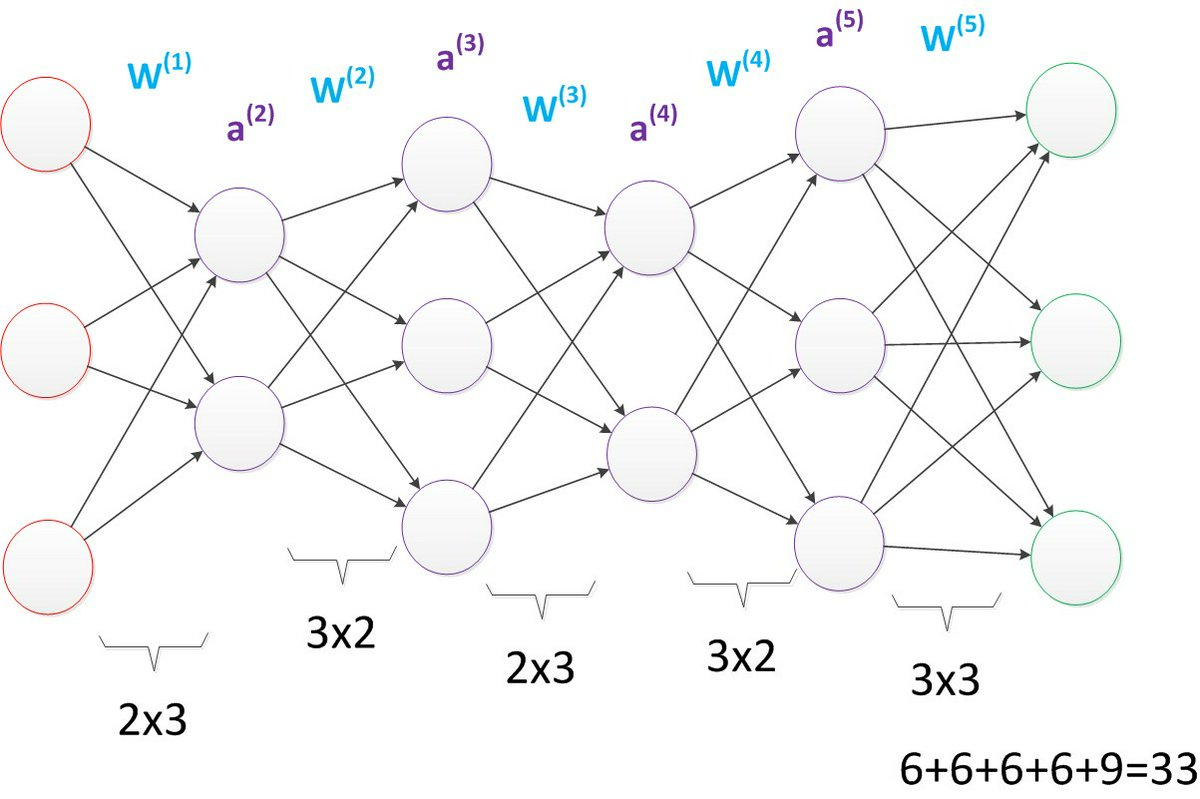 673793-20151224213703109-813423001