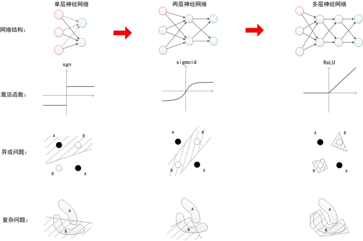 673793-20151228134016120-1091351096