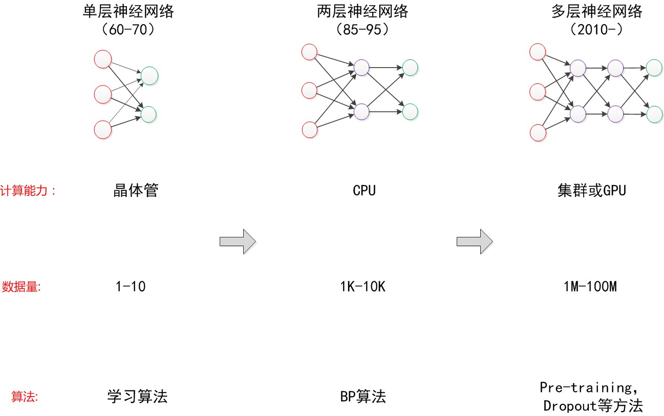 673793-20151228170149135-2107087462
