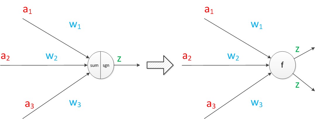 673793-20151230204036479-461440948