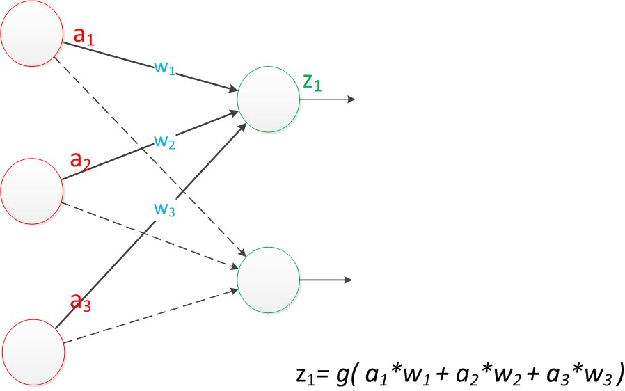 673793-20151230204223917-579926148