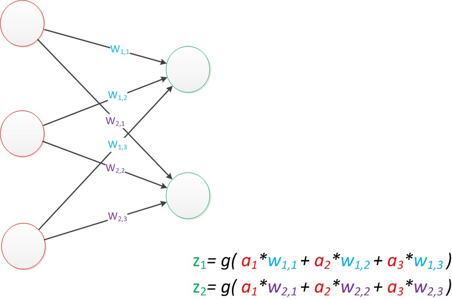 673793-20151230205437995-673856644