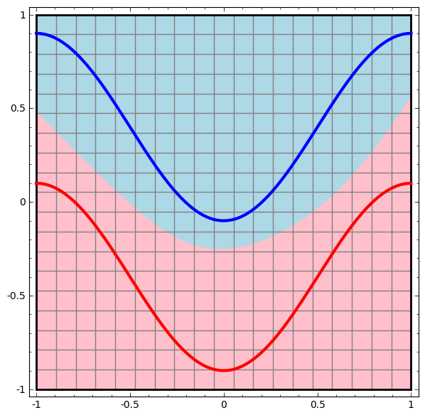 673793-20151231073619073-461403542