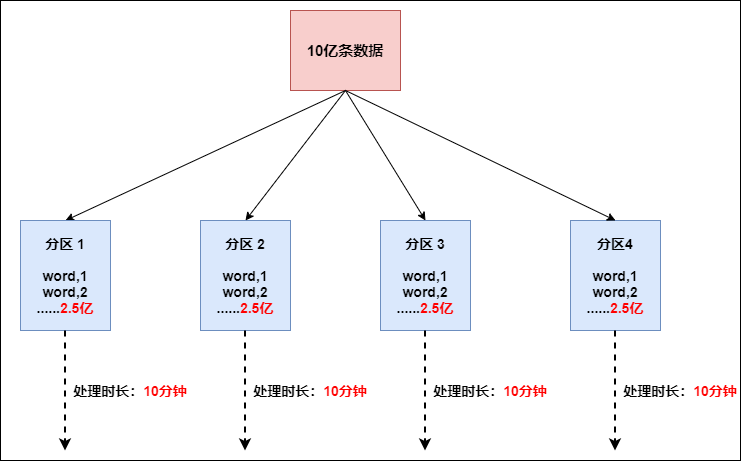 67fec2351b852de1253c2db3d3658e6d