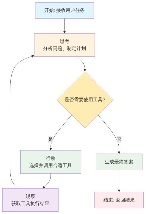 7df5e441f57b4472819cbc0d28aa903e
