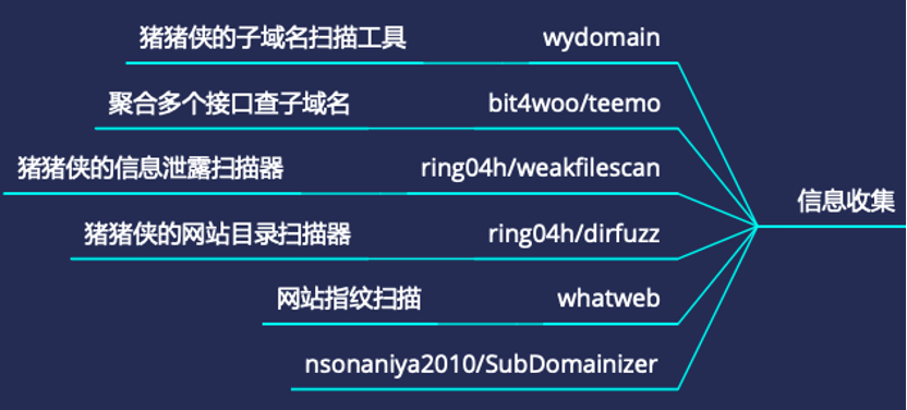 cf3d8a2459377c9f0094d49882bec9ec