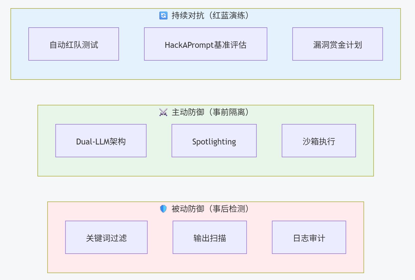 d6cf731d0e8e458e89023f1805953e6d~tplv-tt-origin-web_gif
