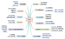 Flink超全五万字保姆级详细教程