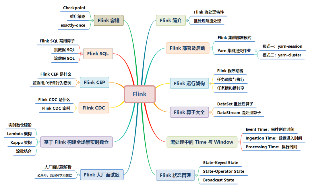 ef2f12e040ec133a543089328951dd83