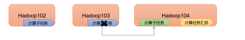 image-20210621162626961