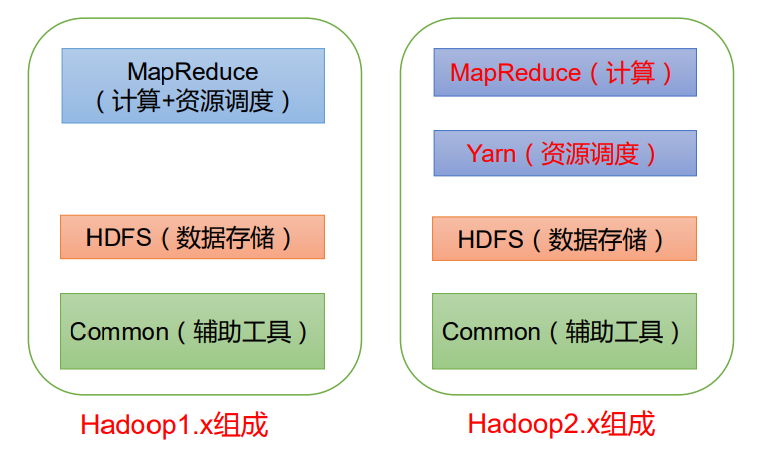 image-20210621162652691