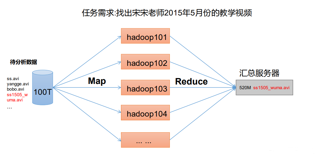 image-20210621163352153