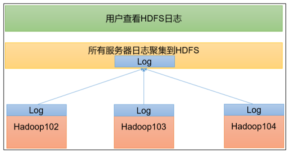 image-20210621180954630