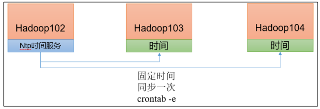 image-20210623103554689