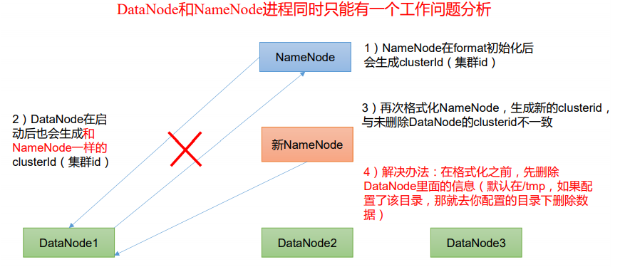 image-20210623104552041